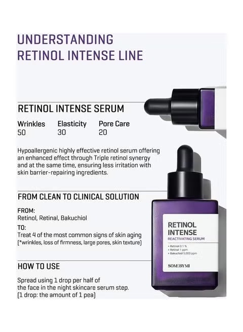 SOME BY MI Retinol Intense Reactivating Serum 30ml